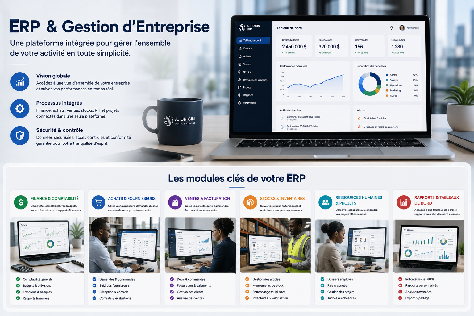 Une solution complète pour gérer les fonctions essentielles de votre entreprise