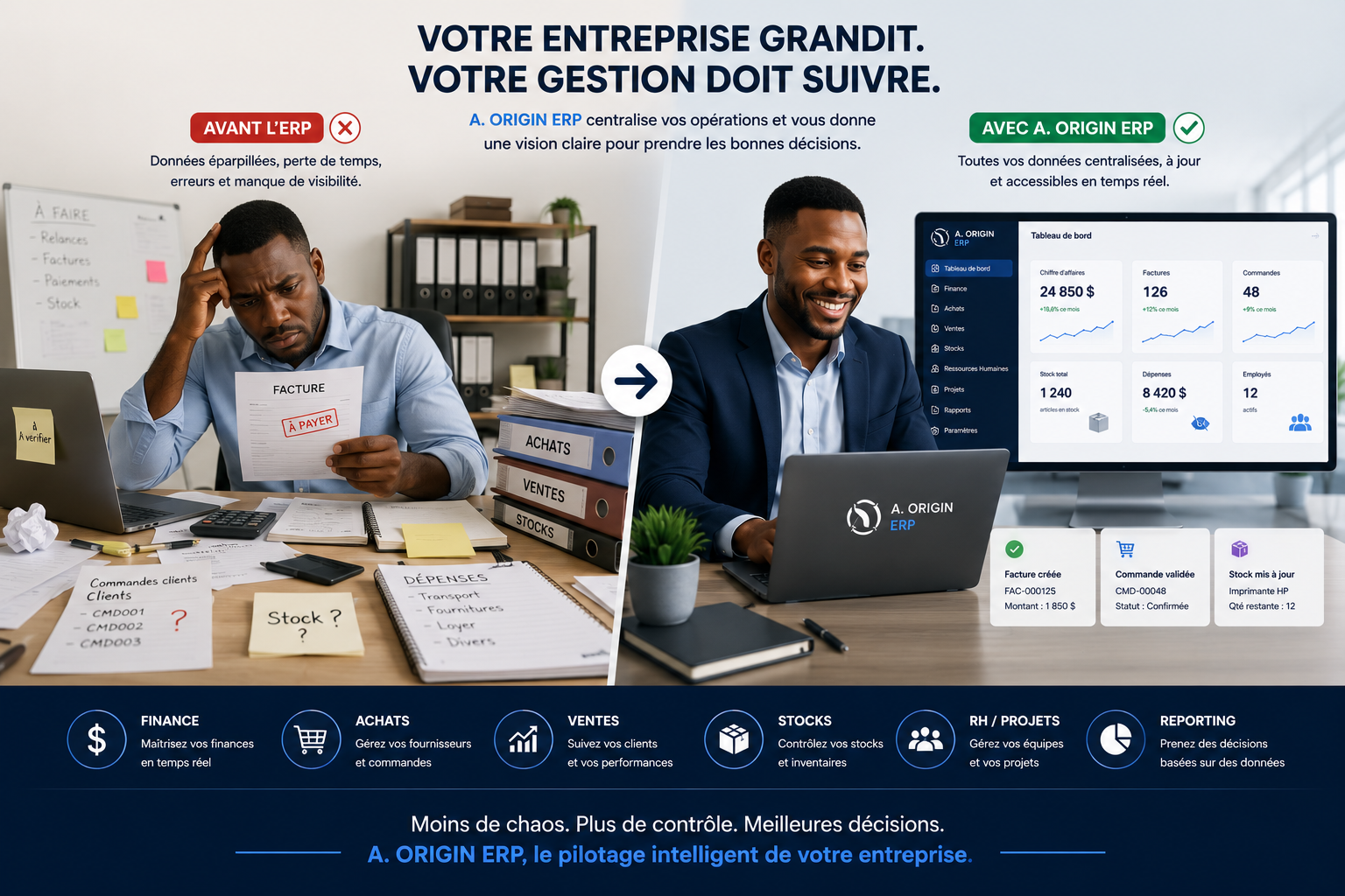 Pilotez votre entreprise depuis une plateforme intégrée