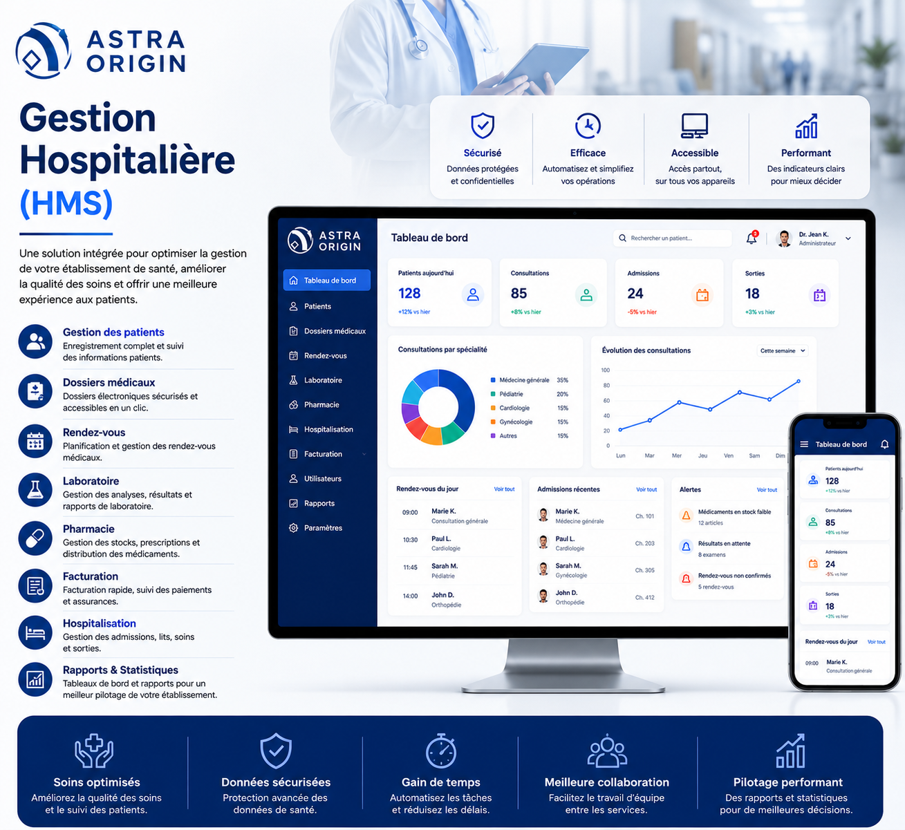 Gestion Hospitalière (HMS)