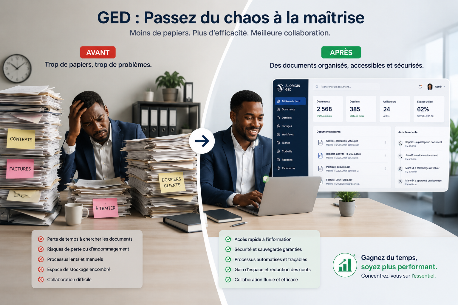 Transformez votre gestion documentaire