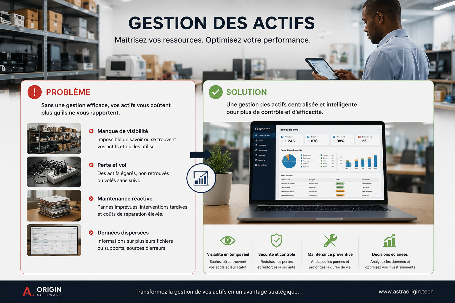 Gardez le contrôle sur l'ensemble de vos actifs