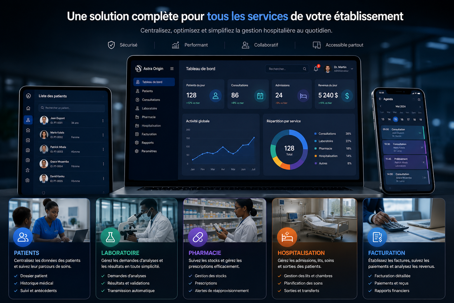 Une gestion hospitalière plus efficace et mieux coordonnée
