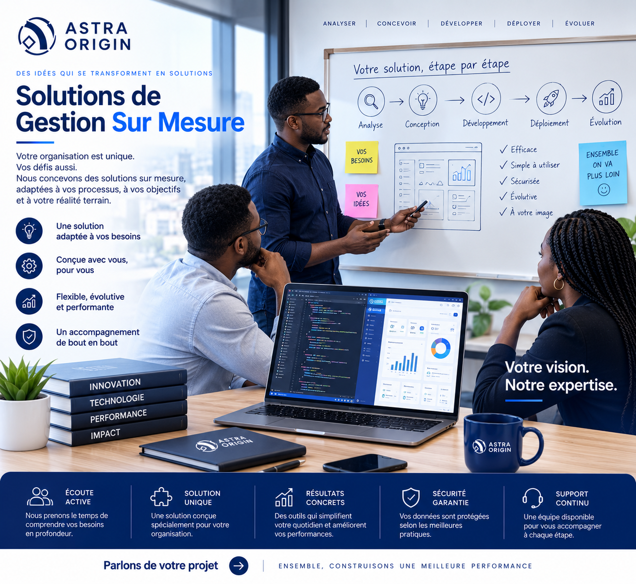Solutions de Gestion Sur Mesure